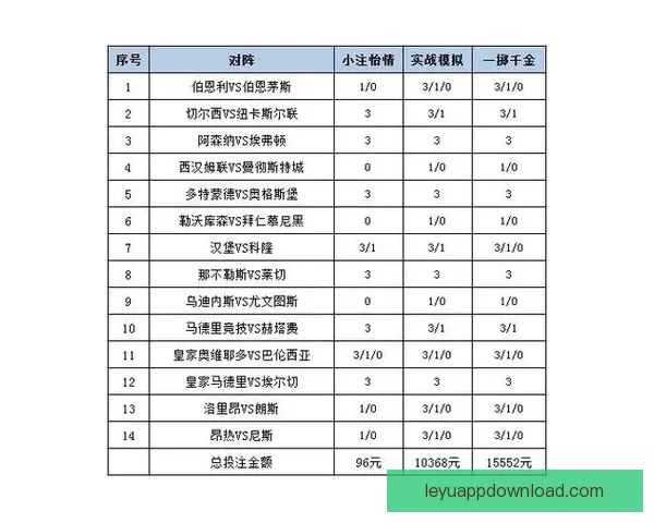 世界杯体育竞猜入口全解析让您轻松掌握最佳投注策略与技巧