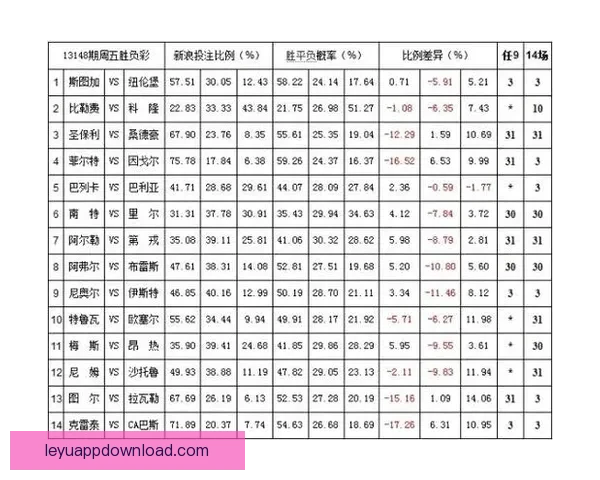 体育竞猜赔率走势深度解析与实战投注技巧全面指南助你精准判断比赛胜负