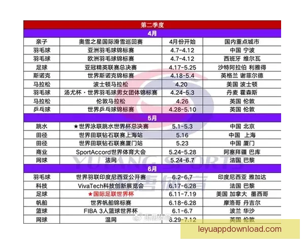 2026世界杯实时比分更新精彩赛事全程战况速递