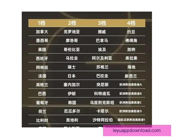 2026世界杯在线观看高清直播入口与赛程时间全攻略最新指南版